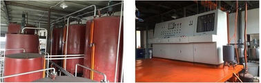 Tự động áp suất thấp Phun Máy ép Foam Đối với Polyurethane Foam